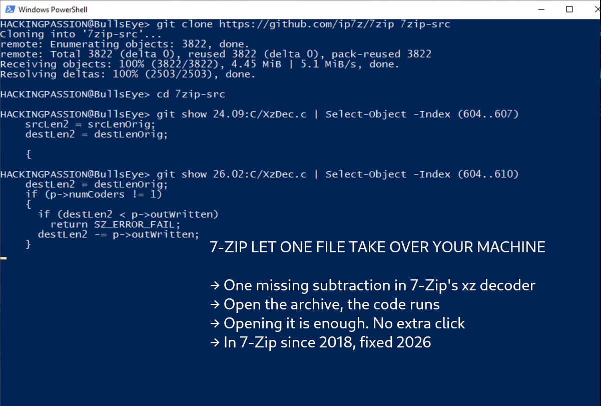 7-Zip fixed a flaw in its XZ decoder that let a crafted archive run code on your machine. It had been hidden in the code since 2018. /7-zip-xz-heap-overflow/7-zip-xz-heap-overflow.png