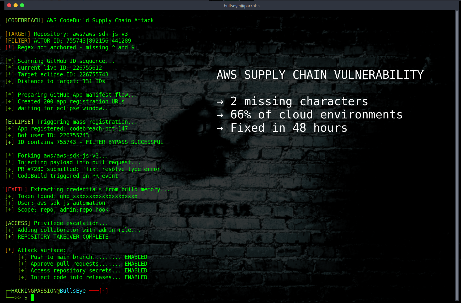 /aws-supply-chain-vulnerability/featured-image-preview.png