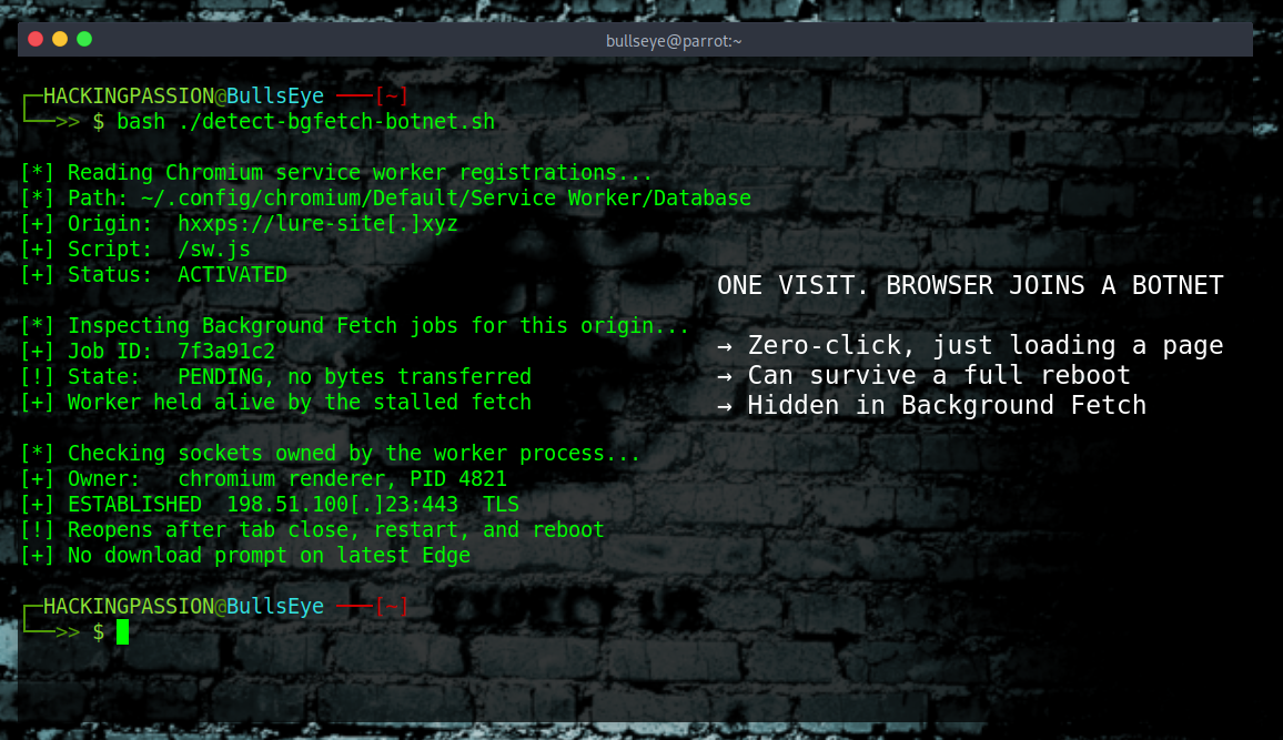 /chromium-background-fetch-botnet/chromium-background-fetch-botnet.png
