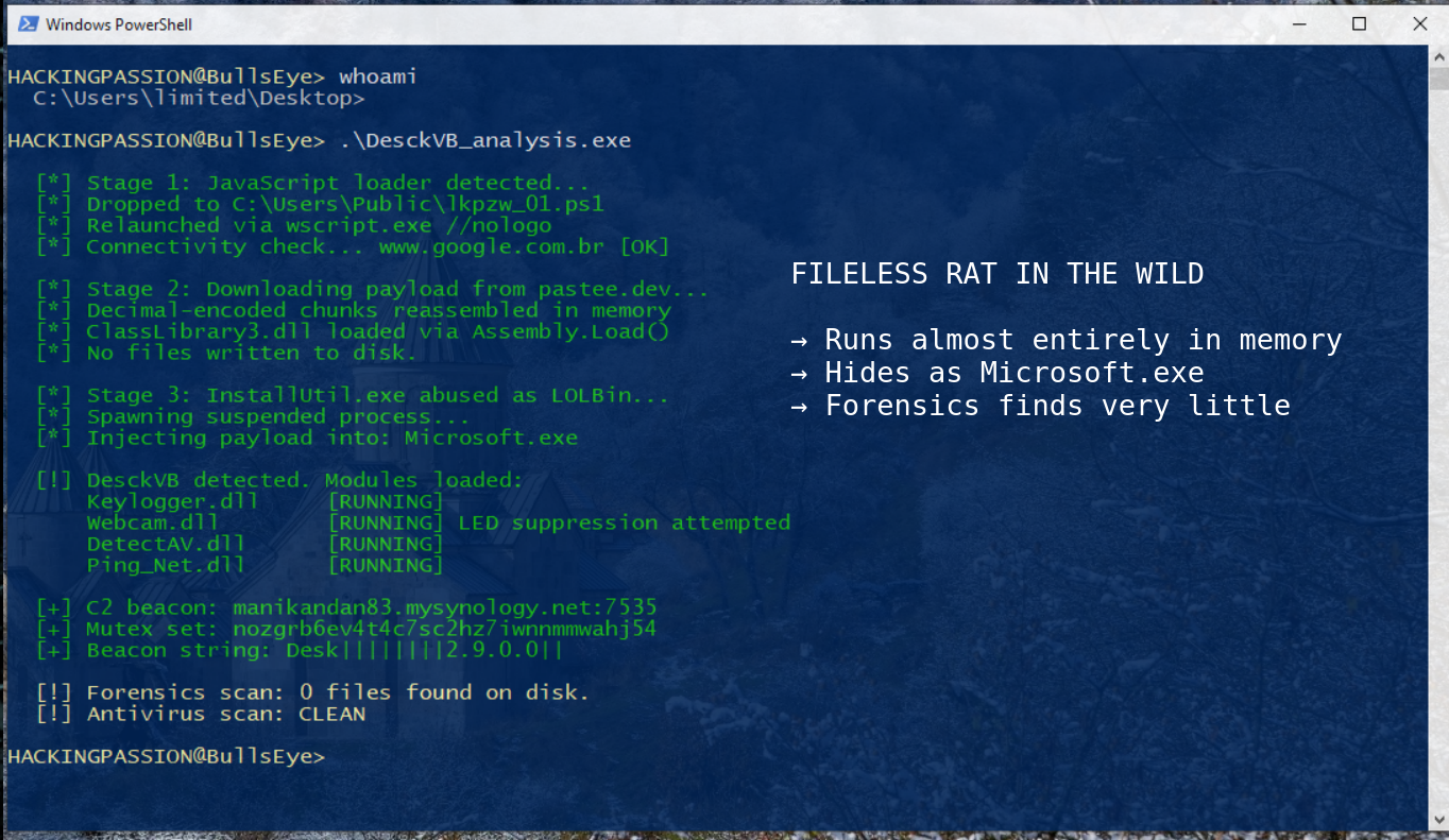/desckvb-rat-fileless-malware-2026/featured-image.png