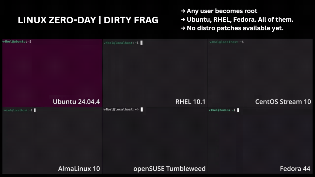/dirty-frag-linux-root/featured-image.gif