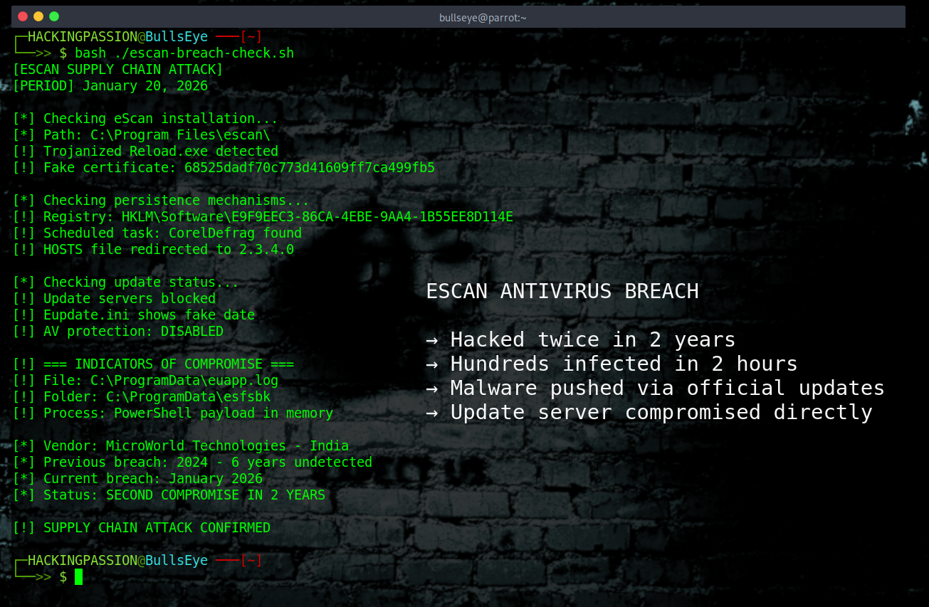 /escan-antivirus-breach-2026-technical-analysis/featured-image.png