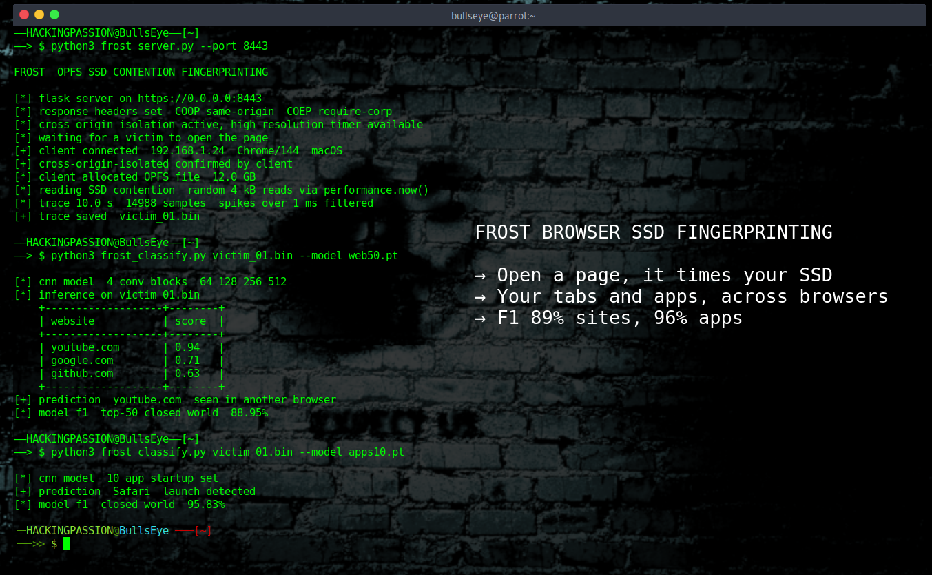 Just opening a web page lets it watch which sites and apps you have open, even ones running in a different browser, with no malware at all. /frost-ssd-browser-spying/featured-image-preview.png
