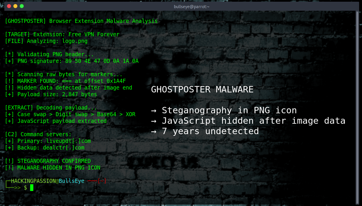 /ghostposter-malware-browser-extension-png-steganography/featured-image.png