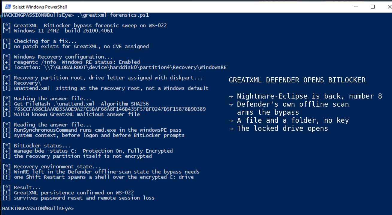 GreatXML abuses Windows Defender's own offline scan to open a BitLocker drive through recovery mode while it still shows as locked. No patch yet. /greatxml-bitlocker-bypass/greatxml-bitlocker-bypass.png