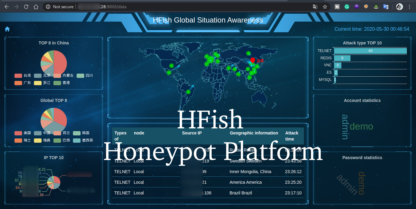 HFish Honeypot In this article and video, I show you how to set up the HFish Honeypot in a few different ways and show you what you can do with it. /hfish-a-honeypot-platform/featured-image.png