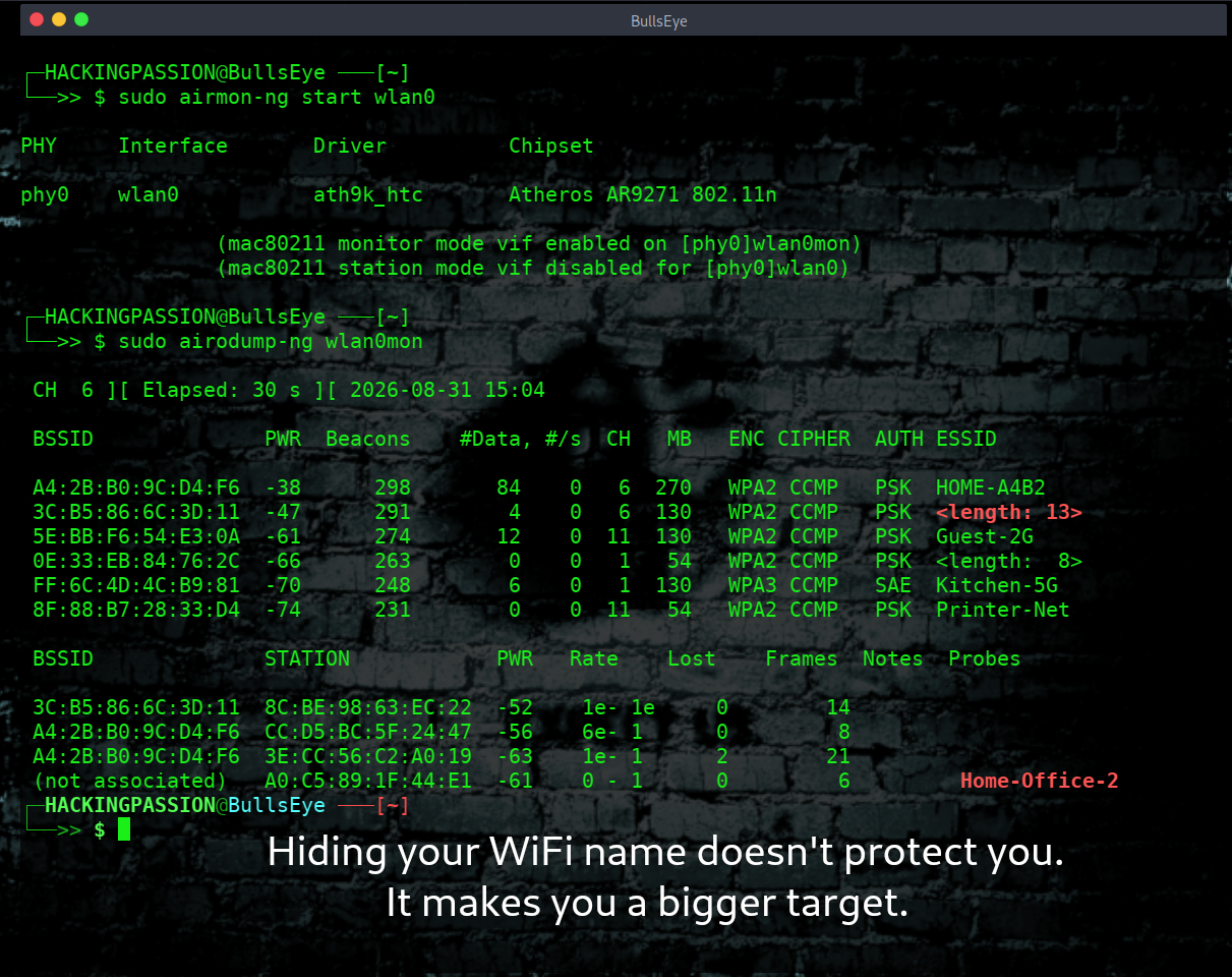 Hiding your SSID gives you no protection. It forces your phone to call out your home network name in every room you walk into. Here is what happens. /hidden-wifi-name-ssid-target/hidden-wifi-name-ssid-target.png