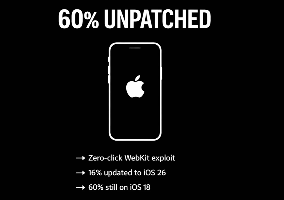 /ios-webkit-zero-day-iphone-compromise-cve-2025-43529/featured-image-preview.png