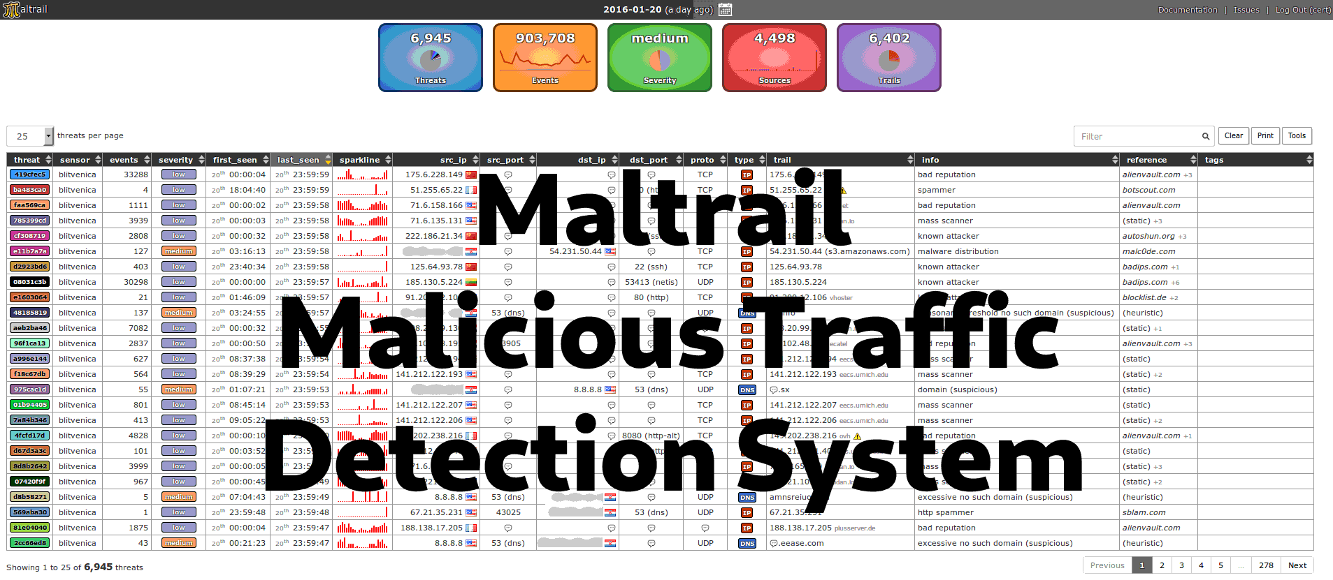 Maltrail is a Malicious Traffic Detection System that utilizes the publicly available spam list blacklists of malicious and suspicious trails. /maltrail-malicious-traffic-detection-system/featured-image.png