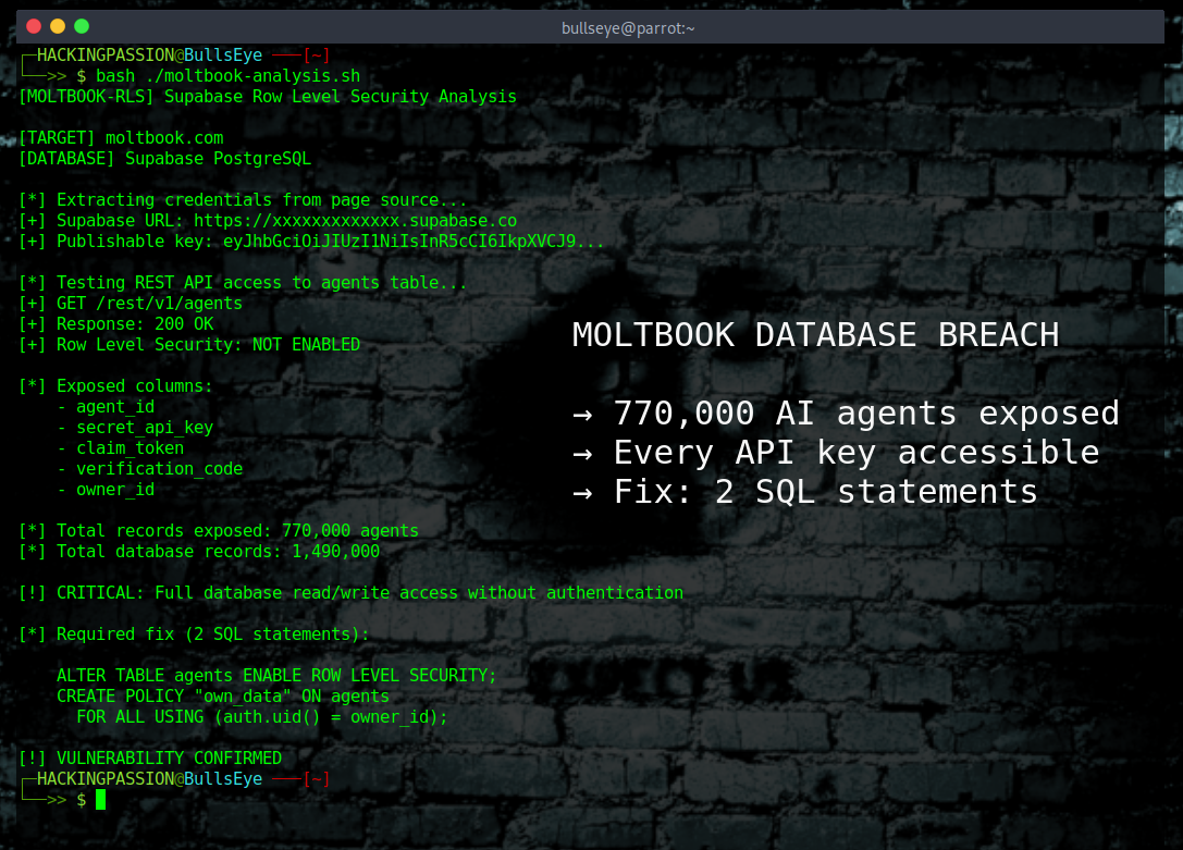 /moltbook-database-breach-exposed-ai-agents/featured-image-preview.png