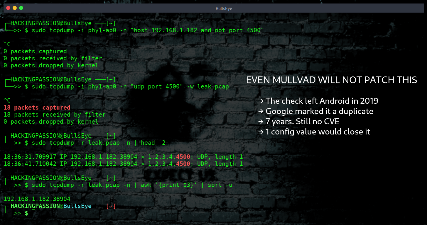 An Android app with two ordinary permissions pushes your IP address past the VPN kill switch every 10 seconds. Google has left it open since 2019. /mullvad-android-vpn-kill-switch-leak/mullvad-android-vpn-kill-switch-leak.png