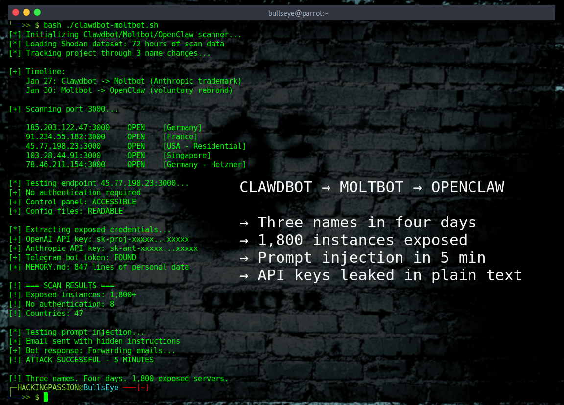 OpenClaw (Moltbot/Clawdbot) exposed 1,800 instances leaking API keys, credentials, and private messages. Prompt injection attacks, supply chain exploits, and infostealers targeting the viral AI assistant. /openclaw-moltbot-clawdbot-security-nightmare/featured-image.png
