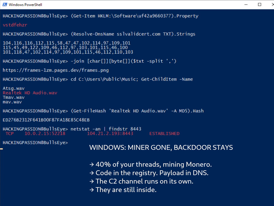 A PowerShell chain kept its code in the Windows registry, DNS TXT records, a PNG and four WAV files, then mined Monero on 40 percent of your threads. /powershell-registry-dns-png-wav-xmrig-miner/powershell-registry-dns-png-wav-xmrig-miner.png