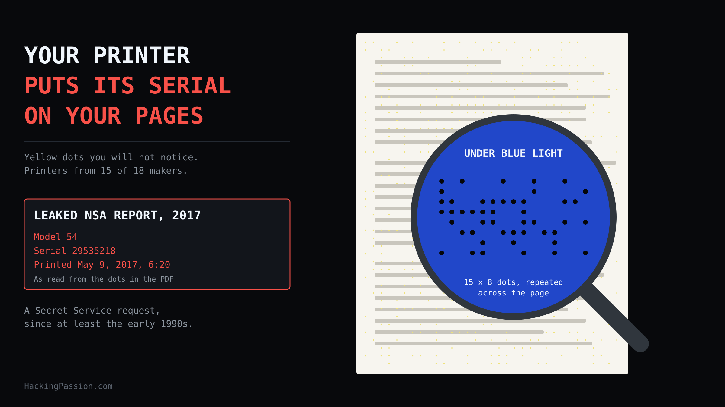 /printer-tracking-dots-serial-number/printer-tracking-dots-serial-number.png