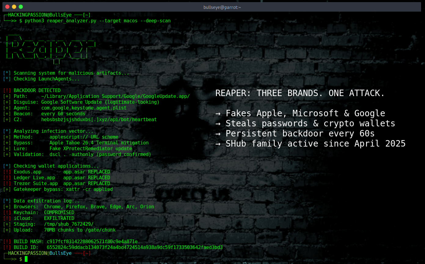 A new macOS stealer bypasses Apple's latest security update, impersonates Apple, Microsoft and Google, and steals passwords and crypto wallets. /reaper-shub-macos-stealer/featured-image.png