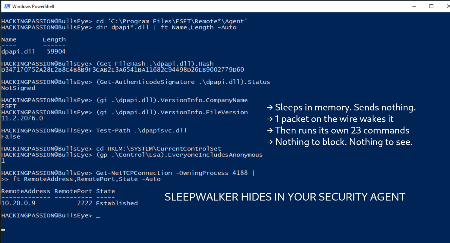 A Windows backdoor hides inside the ESET Management Agent, never calls out, and runs its own 23 instruction language when one packet arrives. /sleepwalker-passive-backdoor-magic-packet/sleepwalker-passive-backdoor-magic-packet.png