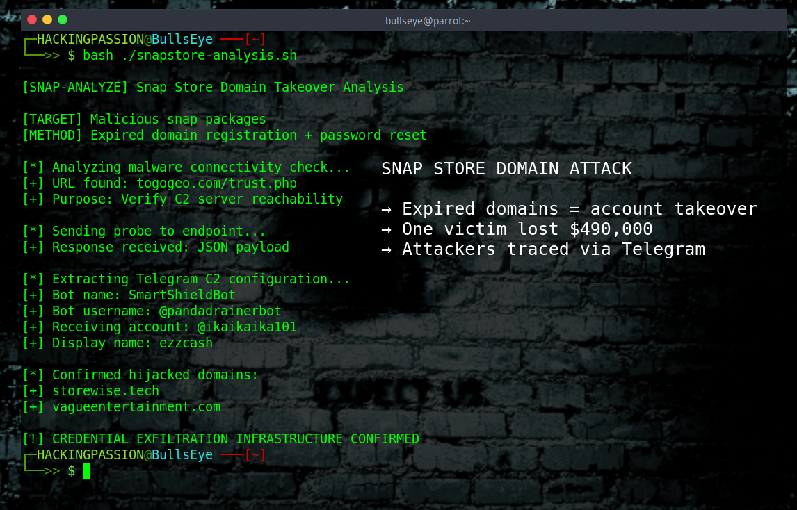 /snap-store-domain-hijacking/featured-image-preview.png