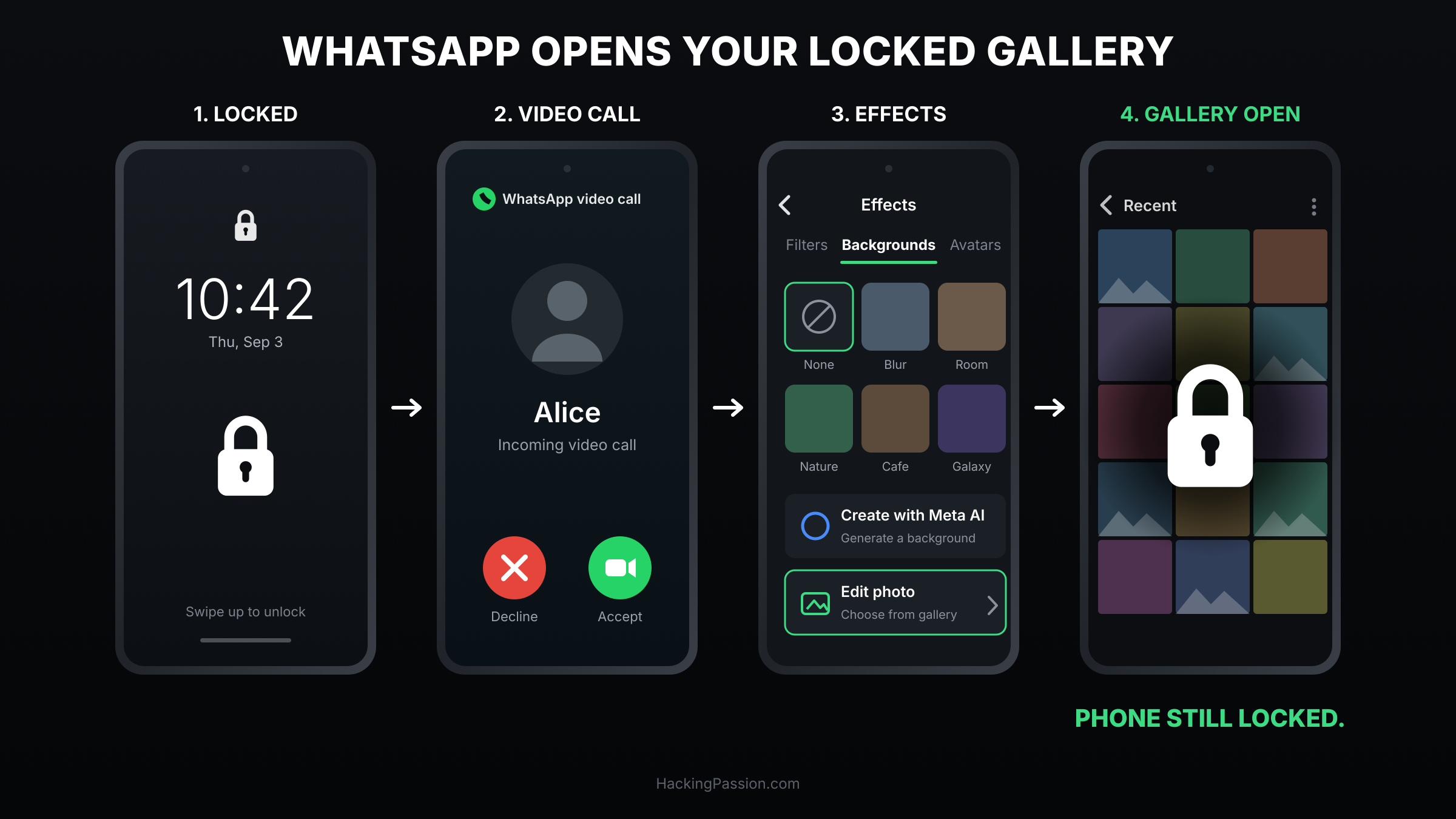 A WhatsApp video call on a locked Android phone opens the full photo gallery in four taps. There is no patch, and one setting shuts the route down. /whatsapp-locked-android-photo-gallery/whatsapp-locked-android-photo-gallery.png