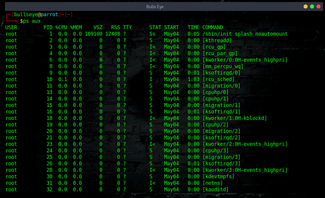 ps aux Determine if your Linux computer or server has been hacked