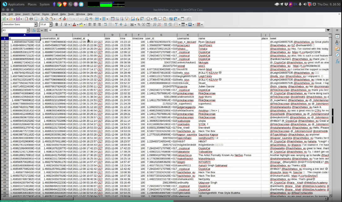 Twitter Eye .csv